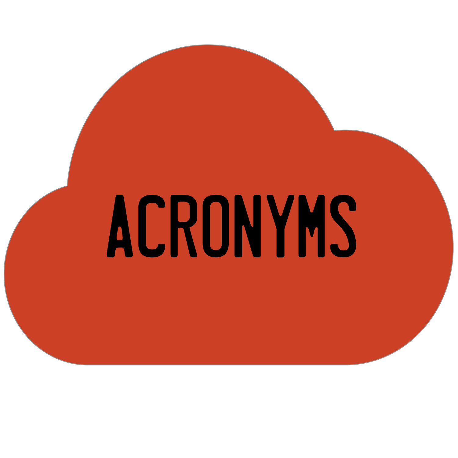 Acronyms