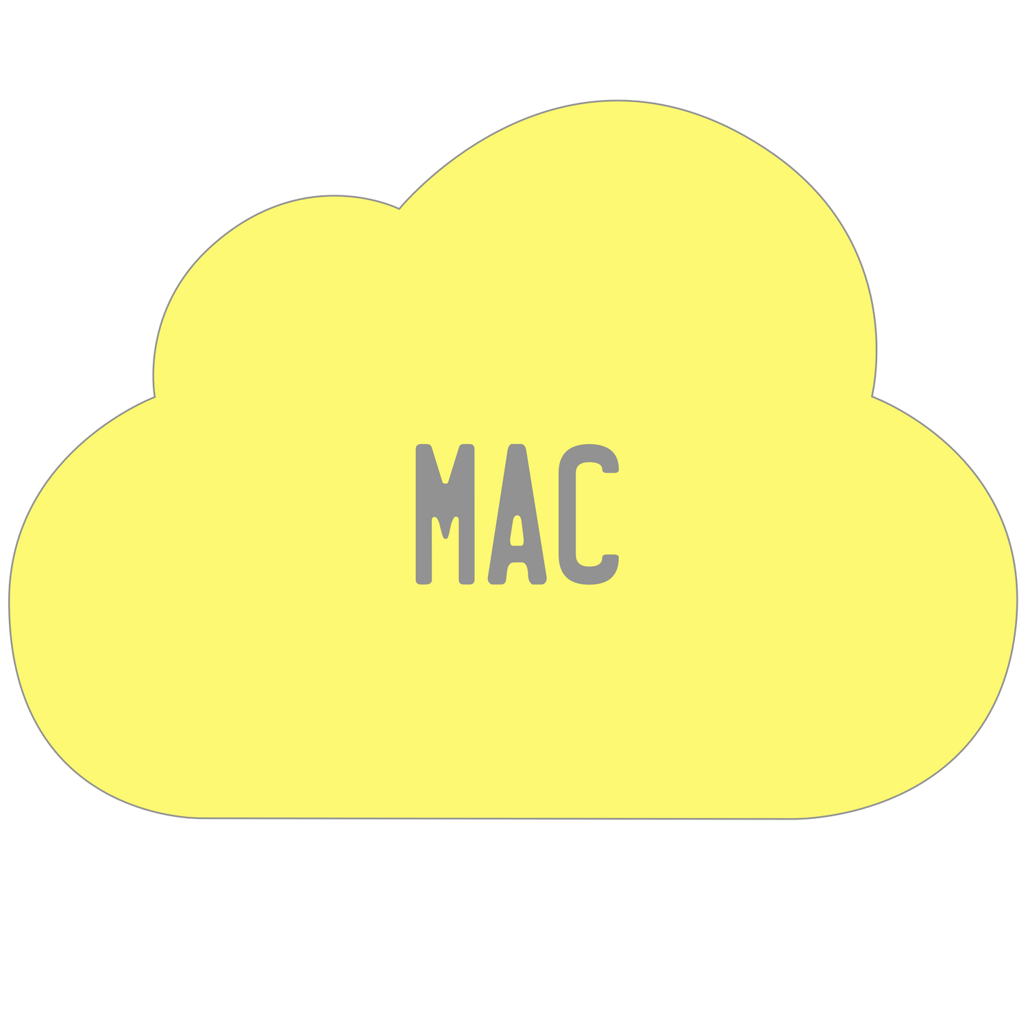 Mac